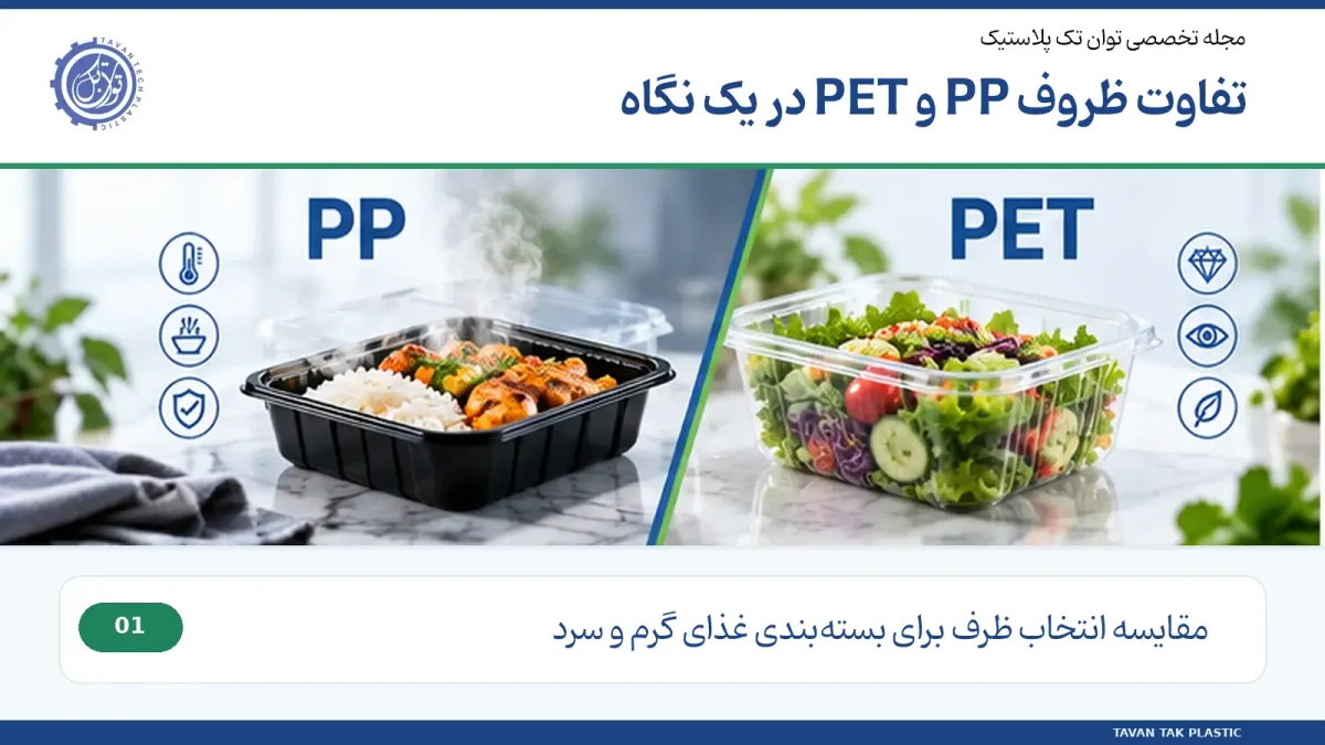 تفاوت ظروف PP و PET در یک نگاه