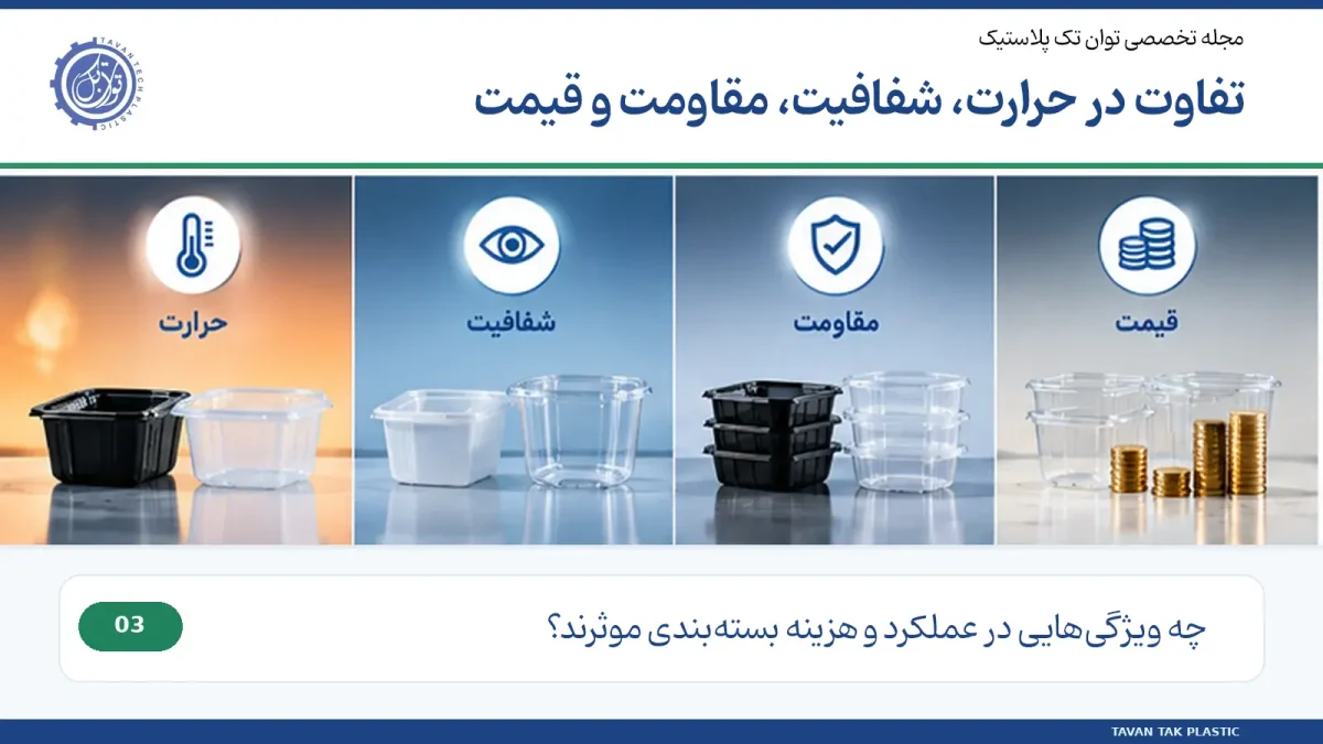 تفاوت ظروف PP و PET از نظر حرارت، شفافیت، مقاومت و قیمت