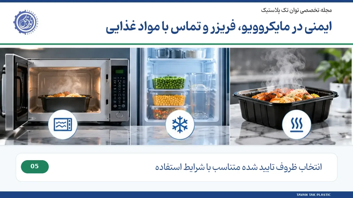 آیا ظروف PP و PET برای مایکروویو، فریزر و غذای داغ ایمن هستند؟